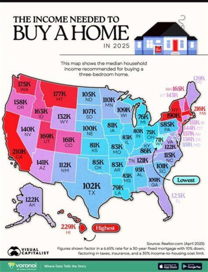 Can my fiance use my income to buy a house?