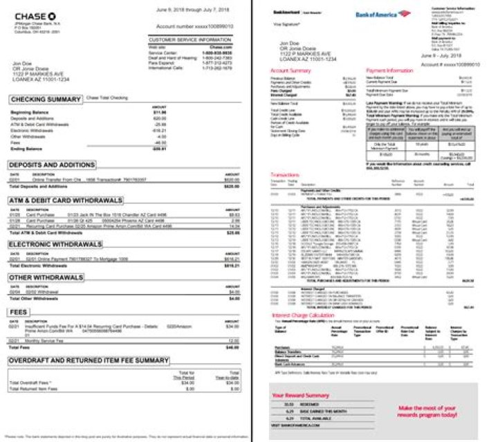 Do I need receipts if I have bank statements?