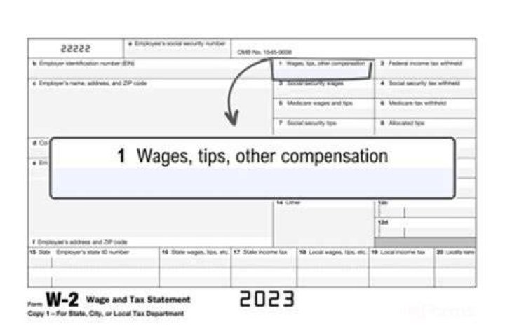 How are independent contractor wages reported?