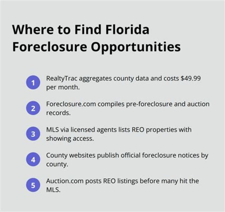 How do you buy a pre foreclosure in Florida?