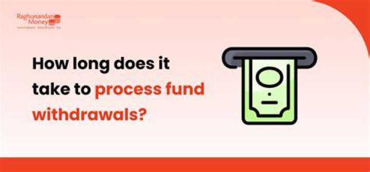How long does a mutual fund withdrawal take?