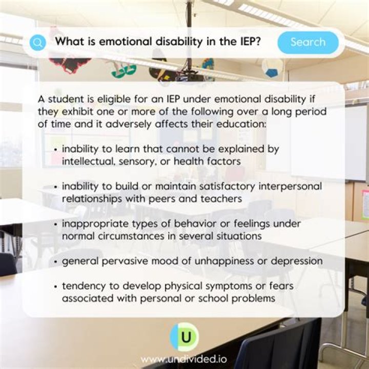 What qualifies as an emotional disability?